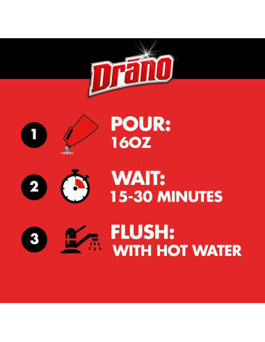 Drano Max Gel 80 Oz Removedor de Obstrucciones para Drenajes