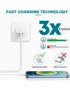 Cargador Rápido DelTucci USB C a Lightning 6FT 2 Pack 2