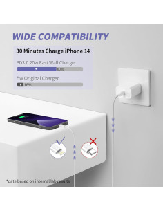 Cargador Rápido 20W MAILESI + Cable USB-C a Lightning 6FT 2