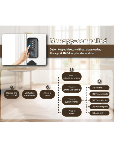 Cerradura inteligente Chautday DS02 con teclado y Wi-Fi