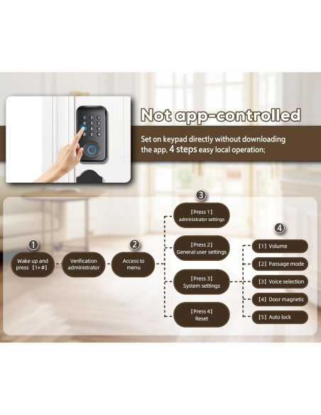 Cerradura inteligente Chautday DS02 con teclado y Wi-Fi Cerradura inteligente Chautday DS02 con teclado y Wi-Fi