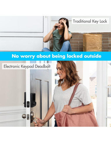 Cerradura Táctil iMagic Automática con 50 Códigos - Negro Mate