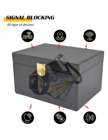 Caja Faraday Briidea para llaves de coche - 8 llaves