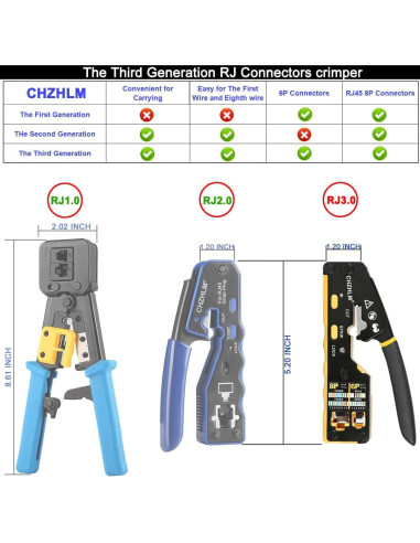 Crimpador RJ45 Pasante CHZHLM con 50 Conectores Cat6 y Destripador