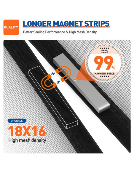 Puerta de Pantalla Magnética MAGZO 121x210 cm Gris