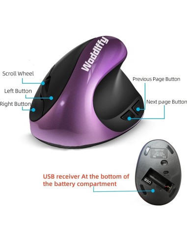 Ratón Ergonómico Inalámbrico Woddlffy RAAVEE Púrpura 6 Botones