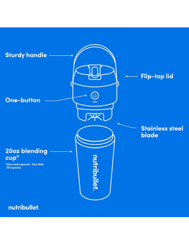 Licuadora Portátil NutriBullet Flip 20 oz Sin Cable Negra