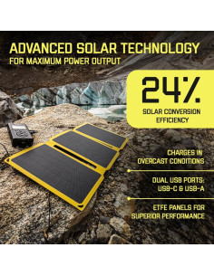 Panel Solar Plegable SunJack 15W + Batería 10000mAh USB-C 2