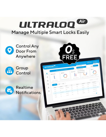 Cerradura Inteligente ULTRALOQ Latch 5 WiFi Huella Dactilar
