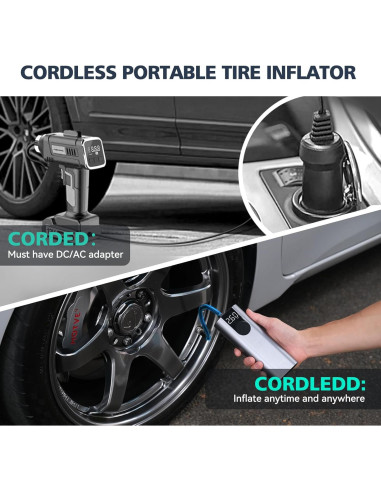 Bomba de Aire CYCPLUS A8 Portátil 150 PSI para Bicicleta