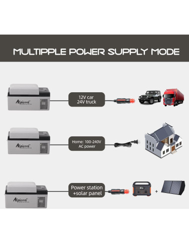 Congelador Portátil Alpicool KM15, 20 Litros, 12V/100-240V