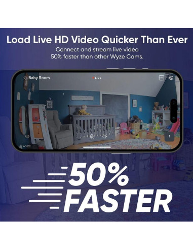 Cámara de Seguridad Wyze Cam OG 1080p Interior/Exterior