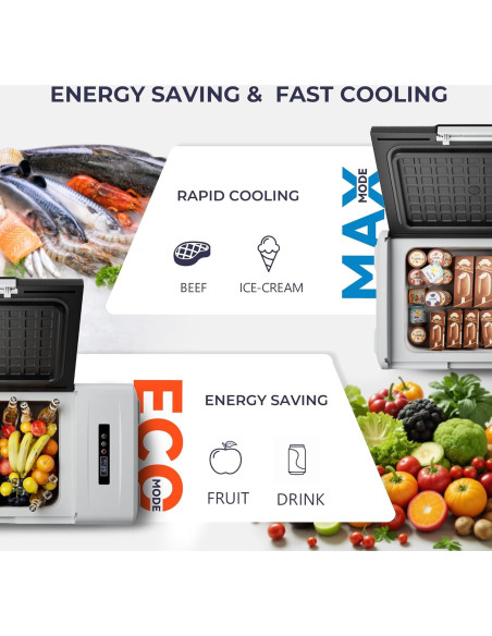 Refrigerador Portátil EKOJUCE 15L 12V/220V -4C a 20C Refrigerador Portátil EKOJUCE 15L 12V/220V -4C a 20C