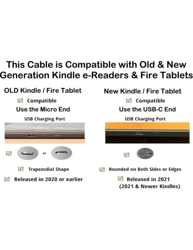 Cable de carga micro USB y USB C para Kindle - IENZA