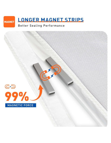 MAGZO Puerta de Pantalla Magnética 96,5 x 208 cm Blanca