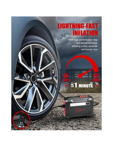 Compresor de Aire Portátil ROCGORLD R8 150 PSI Digital