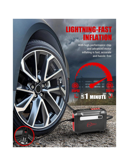 Compresor de Aire Portátil ROCGORLD R8 150 PSI Digital