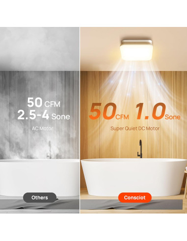 Ventilador de Baño Consciot 50 CFM con Luz LED 1000lm