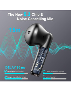 Auriculares Inalámbricos Jxrev J51 Bluetooth 5.3 IP7 32H 2