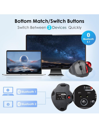 SANWA Ratón Trackball Bluetooth Ergonómico 600-1600 DPI