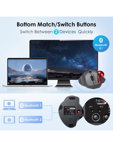 SANWA Ratón Trackball Bluetooth Ergonómico 600-1600 DPI
