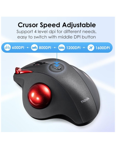 SANWA Ratón Trackball Bluetooth Ergonómico 600-1600 DPI