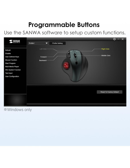 SANWA Ratón Trackball Bluetooth Ergonómico 600-1600 DPI