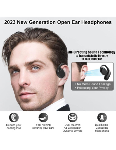 Auriculares de Oído Abierto ASIILOVI VG332 Bluetooth 5.3 16h