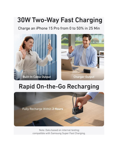 Cargador Portátil Anker 3-en-1 10,000mAh USB-C Plegable