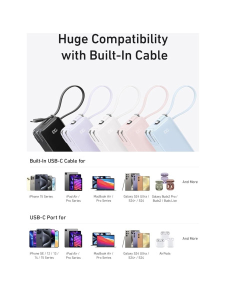 Cargador Portátil Anker 3-en-1 10,000mAh USB-C Plegable Cargador Portátil Anker 3-en-1 10,000mAh USB-C Plegable