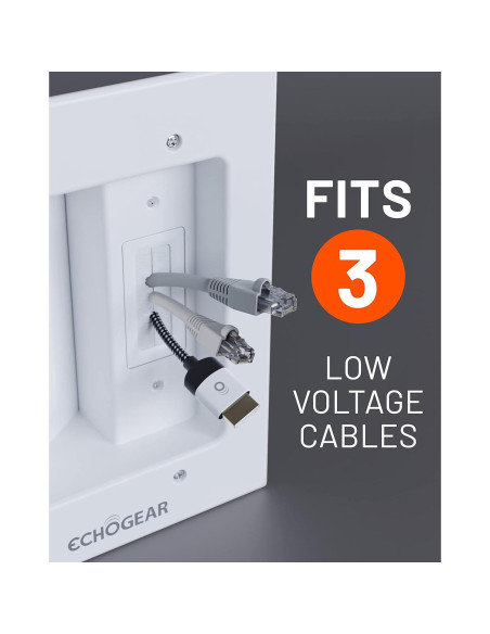ECHOGEAR Ocultador de Cables para TV - Doble Toma AC Blanca