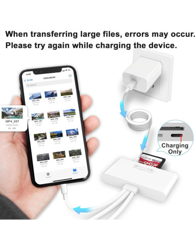 Lector de Tarjetas de Memoria JOOPSHEE 5-en-1 USB-C y SD