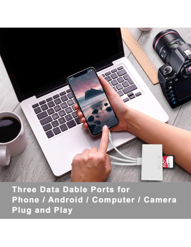 Lector de Tarjetas de Memoria JOOPSHEE 5-en-1 USB-C y SD