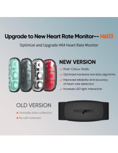 Monitor de Frecuencia Cardíaca Magene H603 con Correa Ajustable 2