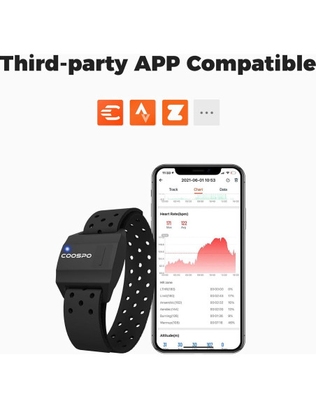 CooSpo Monitor de Frecuencia Cardíaca en Brazo HW706 IP67