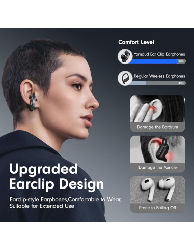 Auriculares Inalámbricos Yomdud M1 Bluetooth 5.4, 42 Horas