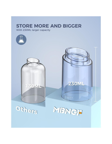 Aspiradora de Coche MBNGF X9 ULTRA Inalámbrica 35000PA