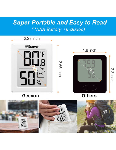 Higrómetro Termómetro Digital Geevon GN-8666-2, 2 Paquete, Blanco