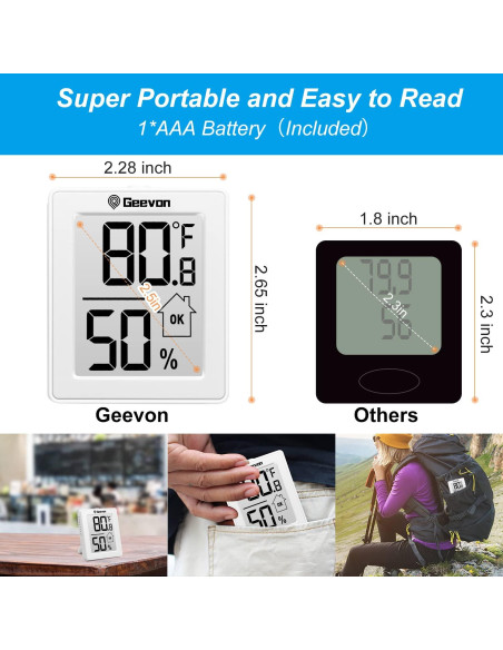 Higrómetro Termómetro Digital Geevon GN-8666-2, 2 Paquete, Blanco
