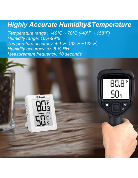 Higrómetro Termómetro Digital Geevon GN-8666-2, 2 Paquete, Blanco