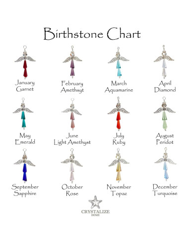 Encanto de Ángel Guardián de Cristal Esmeralda para Auto