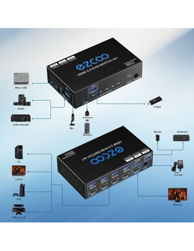 Interruptor KVM HDMI 4x1 EZCOOTECH 4 Puertos USB 3.0 4K 60Hz