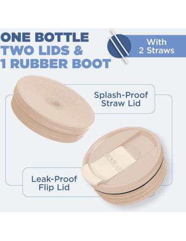 Taza Aislada IRON FLASK Co-Pilot 1.13 kg 40 Oz Viaje