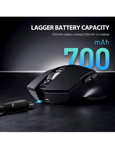 Ratón Inphic Inalámbrico Recargable 700mAh Negro