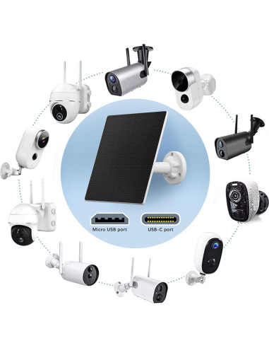 Panel Solar SANKABA 5W para Cámara de Seguridad IP65