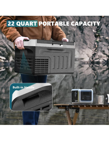 Refrigerador Portátil EUHOMY CFZ-20 21L 12V/24V DC