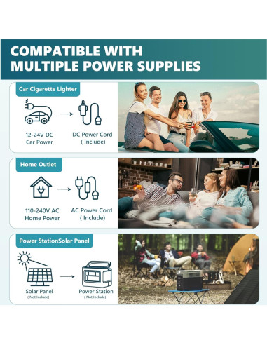 Refrigerador Portátil EUHOMY CFZ-20 21L 12V/24V DC