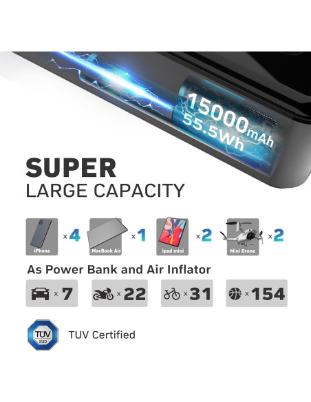 Compresor de Aire DENVIX Inflador Portátil 15000mAh 45W