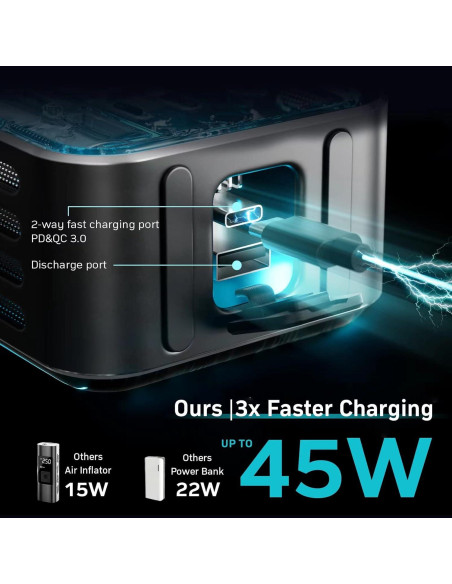 Compresor de Aire DENVIX Inflador Portátil 15000mAh 45W