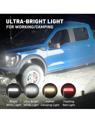 Compresor de Aire DENVIX Inflador Portátil 15000mAh 45W